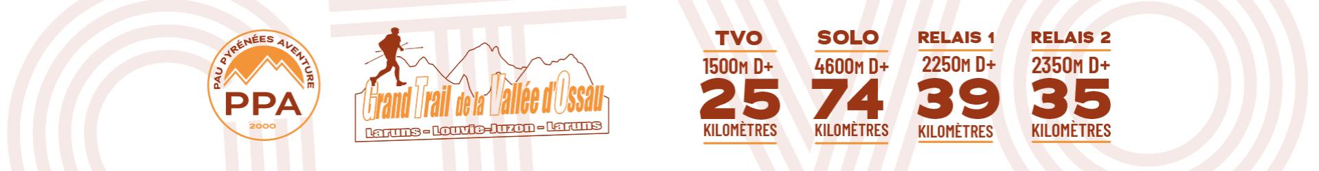 Grand Trail de la Vallée d'Ossau banner